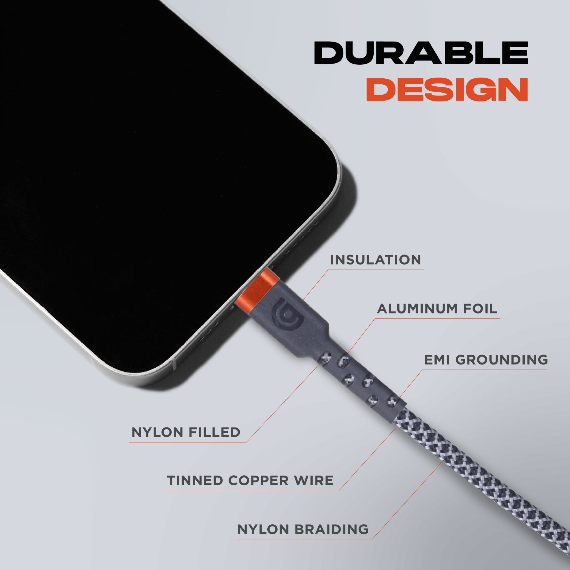 Griffin 6FT USB-C to USB-C Charge/Sync Cable, 60W Fast Charging, Ultra Durable with Nylon Braiding, 30,000 Bend Lifespan